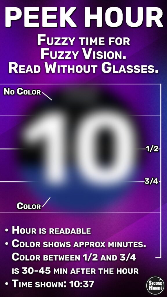 A blurred Peek Hour watch face, showing that it's still readable.
